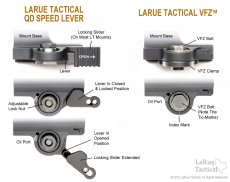 画像4: 【LaRue Tactical】LaRue Tactical EOTech QD Mount (4)